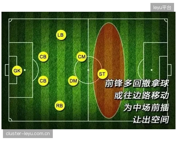 边后卫前插后的防守空档是塞内加尔的隐患,体能下降阶段的回追速度将受考验。 边后卫前插后的防守空档是塞内加尔的隐患,体能下降阶段的回追速度将受考验。